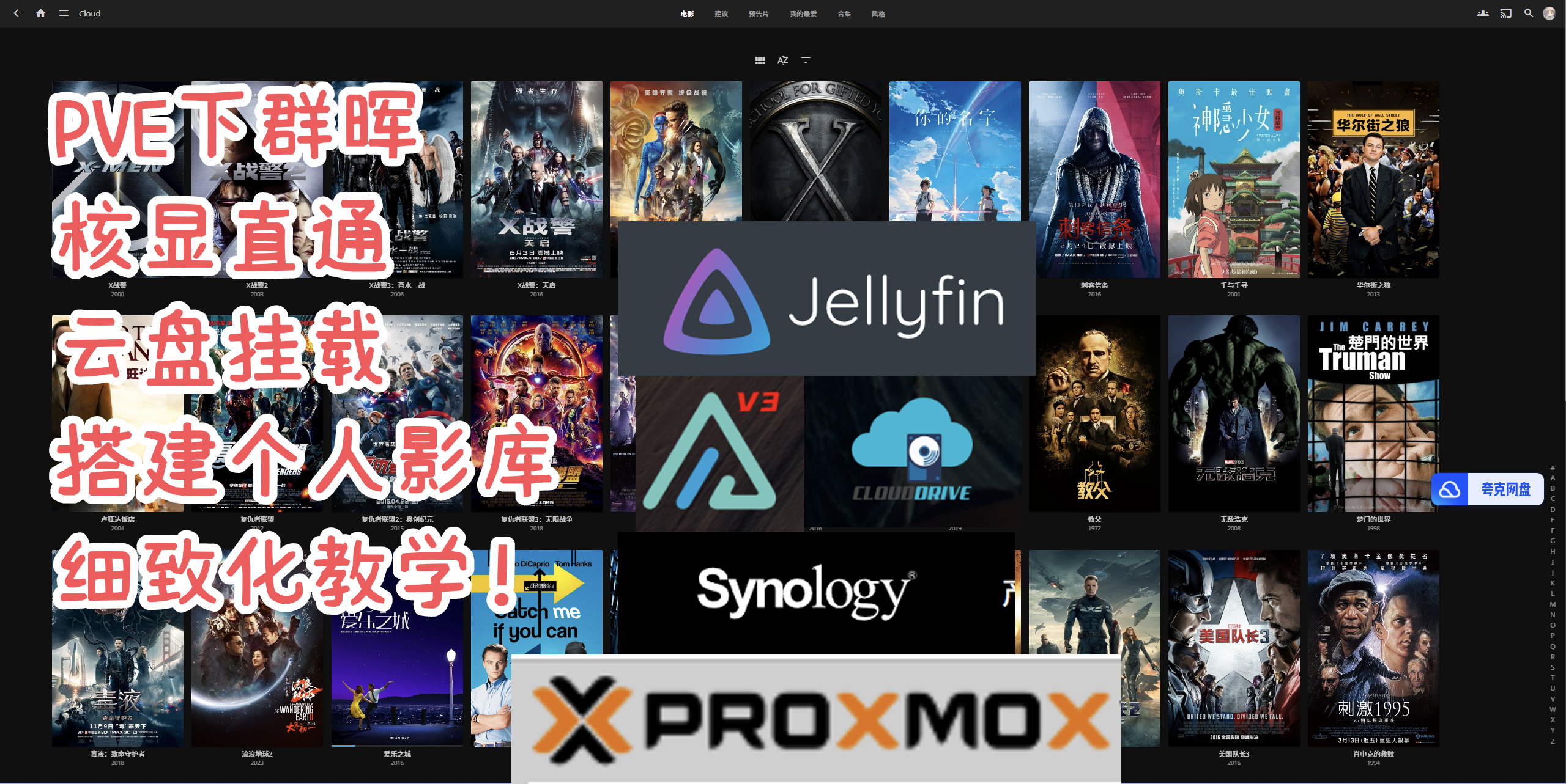 在PVE上直通核显给群晖搭配alist挂载实现自建影库 封面