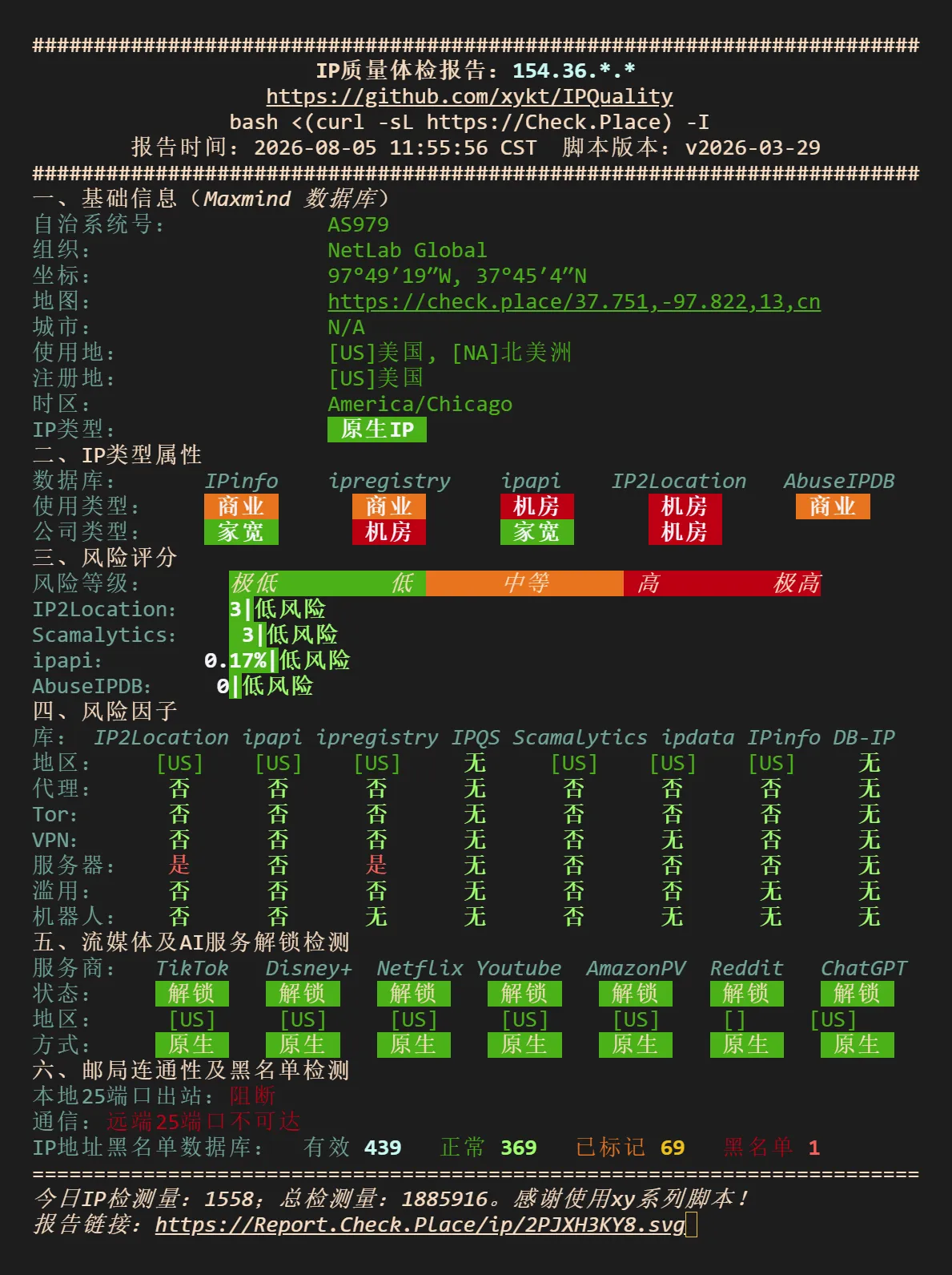 NodeQuality IP 质量