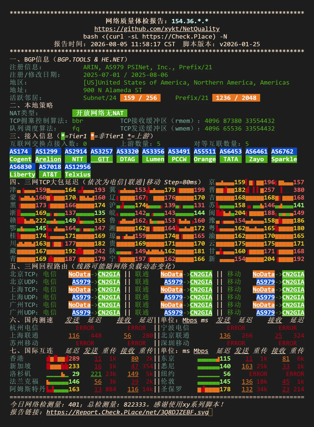 NodeQuality 网络质量