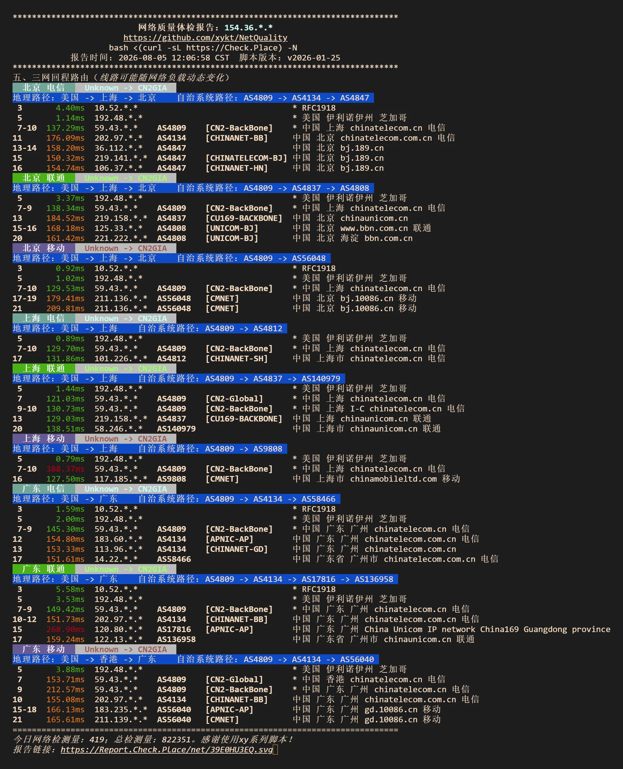 NodeQuality 回程路由