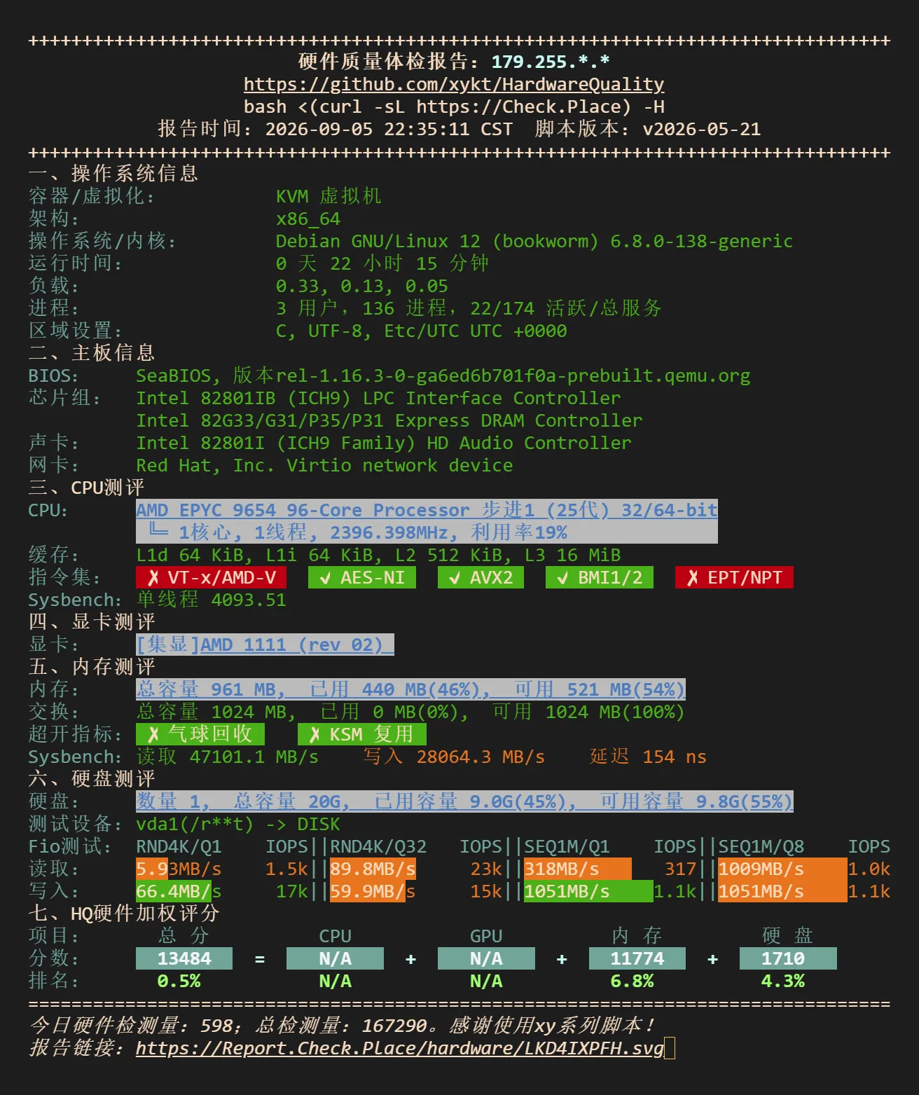 NodeQuality 基本信息