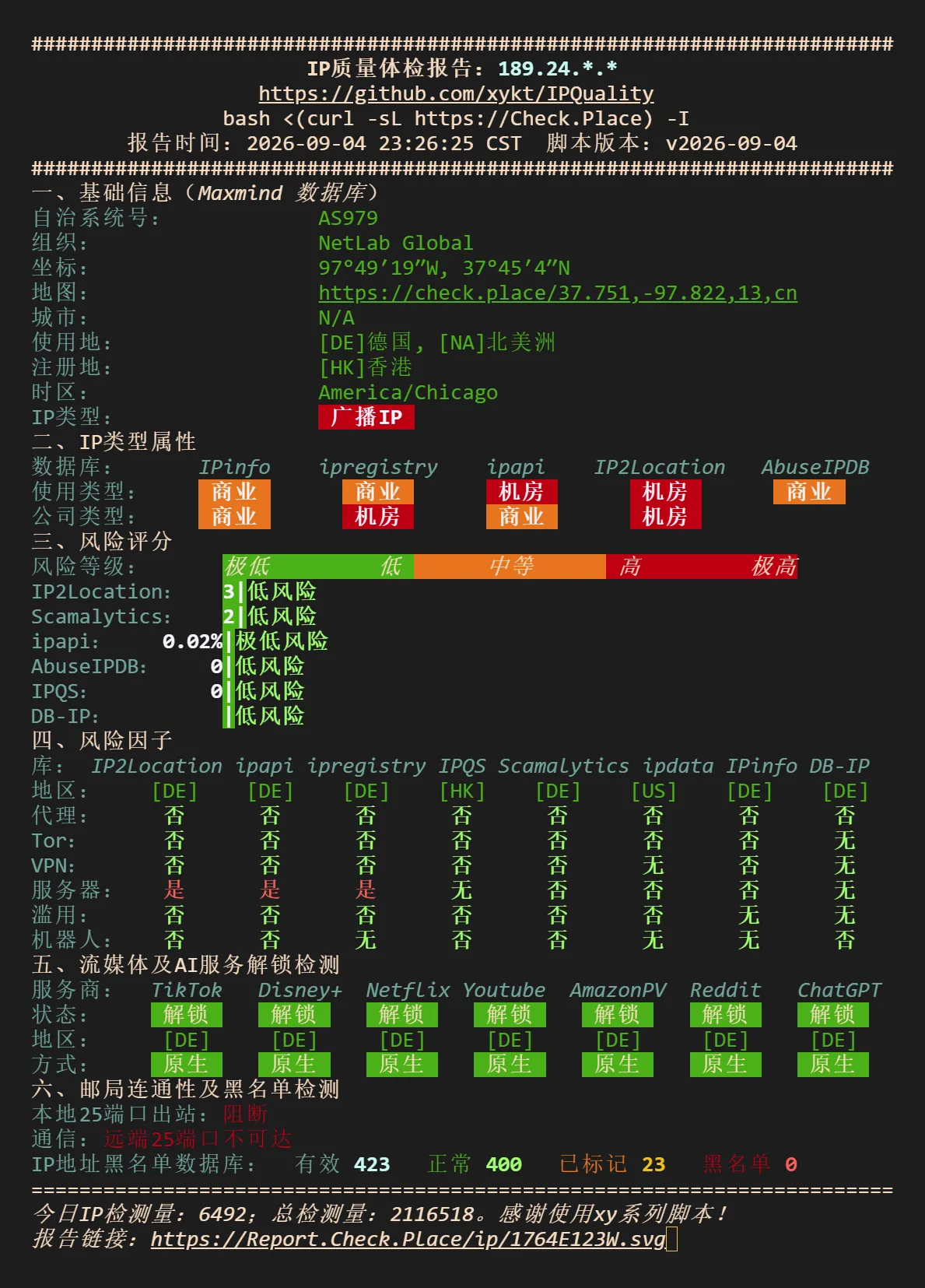 NodeQuality IP 质量
