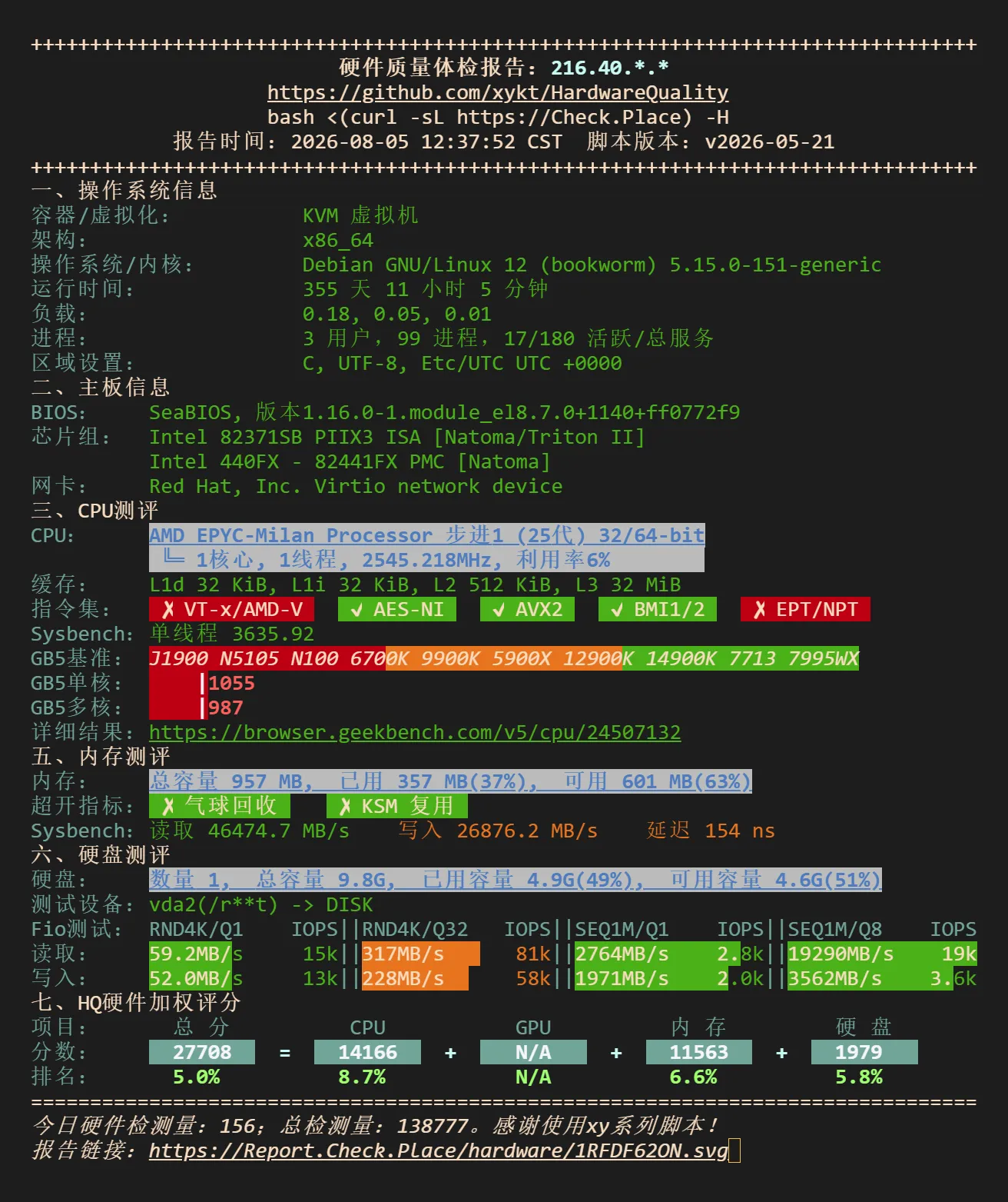 NodeQuality 基本信息
