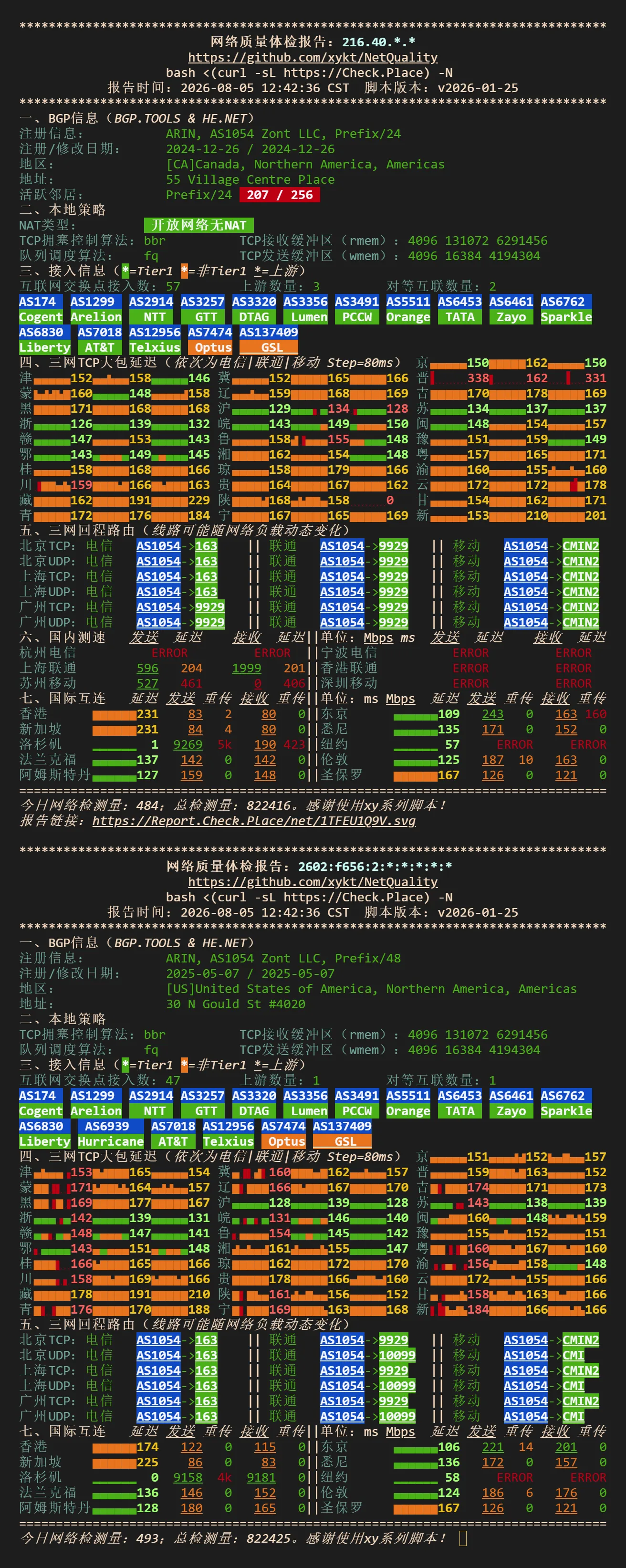 NodeQuality 网络质量