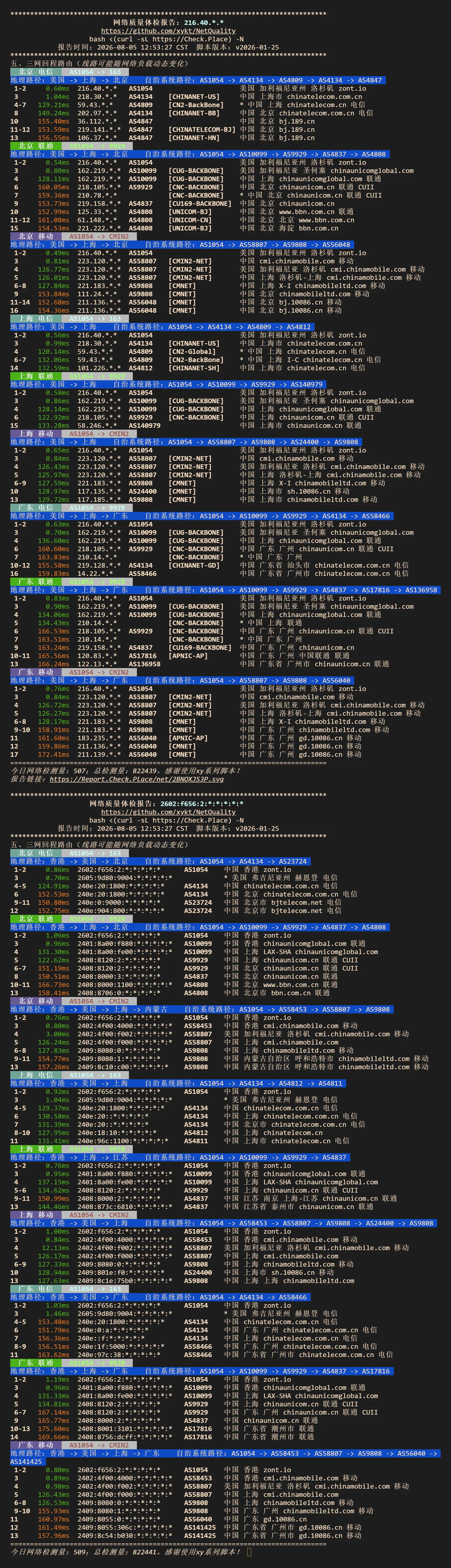 NodeQuality 回程路由